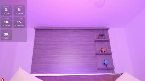 Snapshot of charlotte_whitee1 chatting on February 5, 2025, 5:09 pm Charlotte Everyday From 0700 to 1300 Col Time online show from February 5, 2025, 5:09 pm