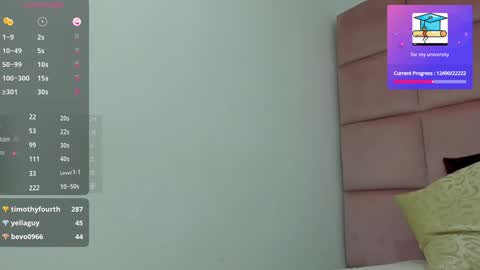 Snapshot of chartolotte__ chatting on December 12, 2024, 3:16 pm Andrea online show from December 12, 2024, 3:16 pm