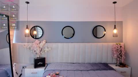 Snapshot of chelsea_bolton_ chatting on March 15, 2026, 12:44 pm chelsea_bolton_ online show from March 15, 2026, 12:44 pm