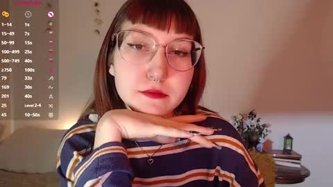 Snapshot of cherry_hazzze chatting on January 8, 2025, 7:34 pm Cheryl online show from January 8, 2025, 7:34 pm