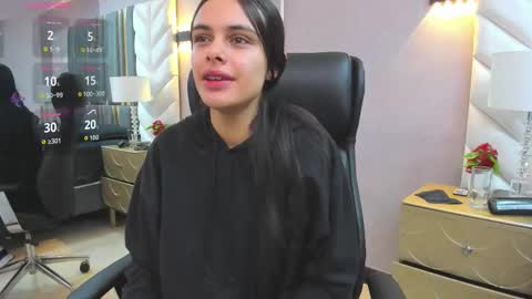 Snapshot of chloeharper_ chatting on October 4, 2025, 12:25 pm Chloe Harper online show from October 4, 2025, 12:25 pm