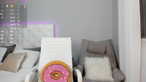 Snapshot of christiewells22 chatting on January 21, 2025, 9:04 pm Christie online show from January 21, 2025, 9:04 pm