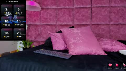 Snapshot of cinthya_walker1 chatting on January 21, 2025, 1:08 am cinthya_walker1 online show from January 21, 2025, 1:08 am