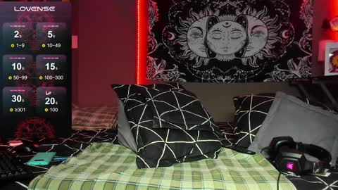 cleo y maikol online show from April 8, 2026, 11:59 pm