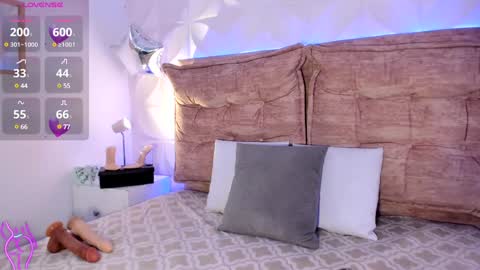 Snapshot of crystal_star16 chatting on February 5, 2025, 10:12 pm Chris online show from February 5, 2025, 10:12 pm