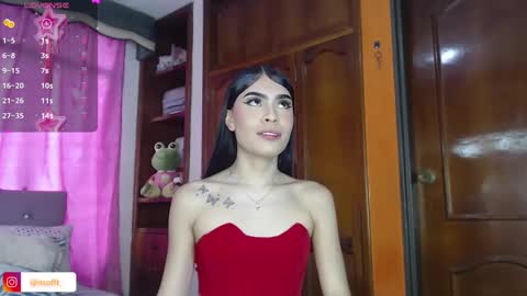Snapshot of cuttebabe_ chatting on January 10, 2025, 10:04 pm Sophia online show from January 10, 2025, 10:04 pm
