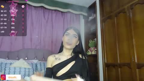 Snapshot of cuttebabe_ chatting on January 12, 2025, 2:56 am Sophia online show from January 12, 2025, 2:56 am