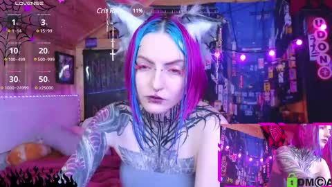 Snapshot of cybernekko chatting on February 9, 2025, 7:38 am Neko online show from February 9, 2025, 7:38 am