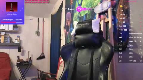 D0pey42O online show from February 8, 2026, 6:33 pm