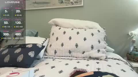 Snapshot of daddyslittlegirl12 chatting on December 19, 2024, 6:45 pm Jaime online show from December 19, 2024, 6:45 pm