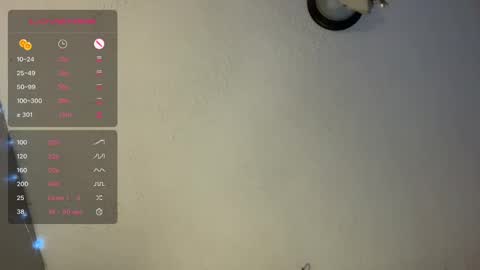 Snapshot of danidragon69 chatting on January 9, 2025, 8:13 am Dani Dragon online show from January 9, 2025, 8:13 am