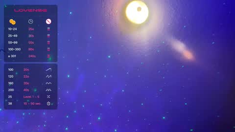 Snapshot of danidragon69 chatting on January 17, 2025, 8:13 am Dani Dragon online show from January 17, 2025, 8:13 am