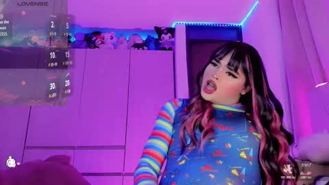 Snapshot of dannadolls chatting on February 26, 2026, 6:40 pm dannadolls online show from February 26, 2026, 6:40 pm