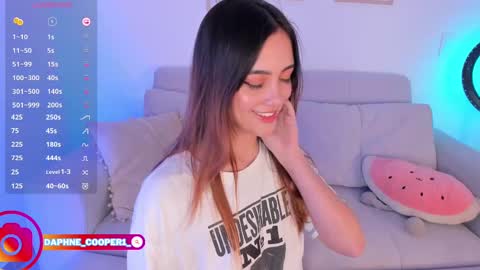 daphne_cooper1 online show from March 8, 2025, 3:39 am