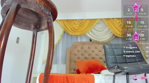 Snapshot of day_alexa chatting on January 11, 2025, 11:35 pm Day Alexa online show from January 11, 2025, 11:35 pm