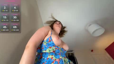 Snapshot of deafhugetits_110e chatting on September 16, 2025, 4:52 pm DEAF Zoe and NaughtiestGal Misty online show from September 16, 2025, 4:52 pm