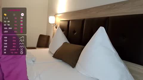 Denise and Brad online show from January 6, 2026, 7:28 pm