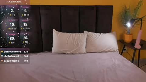 Diana  online show from April 11, 2026, 7:45 am