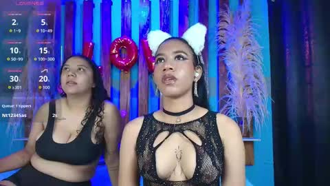 dinokoandkimcyci online show from February 21, 2026, 12:28 pm