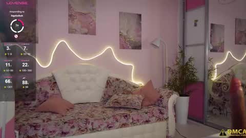 Snapshot of djokonda chatting on March 7, 2025, 11:07 am djokonda online show from March 7, 2025, 11:07 am