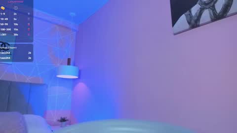 Snapshot of dolly_zoe chatting on September 9, 2025, 9:36 pm Call me Zoe online show from September 9, 2025, 9:36 pm