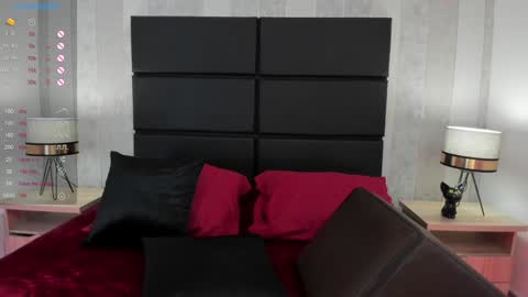 Snapshot of dolyconor chatting on January 24, 2025, 11:12 pm Dolly online show from January 24, 2025, 11:12 pm