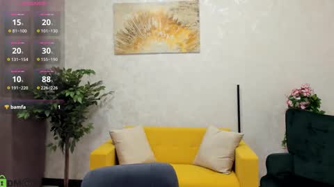 Aura online show from January 8, 2026, 3:42 am