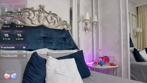 Snapshot of dream_blonde_ chatting on February 13, 2025, 1:05 pm Maria online show from February 13, 2025, 1:05 pm