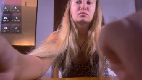 Mistress Lola Slavic witch online show from April 16, 2026, 2:45 am