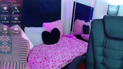 Snapshot of dulce01_0 chatting on January 20, 2025, 5:15 am Charlotte online show from January 20, 2025, 5:15 am