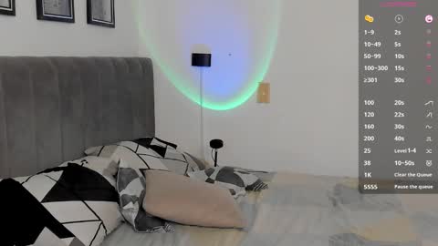 Snapshot of dylan_spencer chatting on March 3, 2025, 8:32 pm Bryan model independient online show from March 3, 2025, 8:32 pm