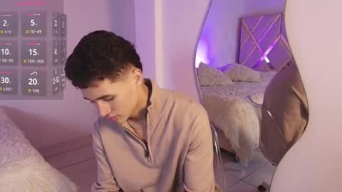 Eiden Blake online show from February 6, 2026, 12:37 am