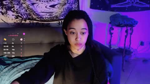 Snapshot of ela_0 chatting on January 27, 2025, 9:34 am Ela Help me reach 100 thumbs up online show from January 27, 2025, 9:34 am