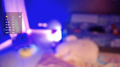 Snapshot of ela_0 chatting on March 1, 2025, 5:31 am Ela Help me reach 100 thumbs up online show from March 1, 2025, 5:31 am