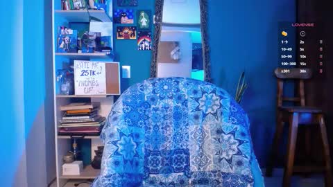 Snapshot of ela_0 chatting on November 17, 2025, 6:52 am Ela Help me reach 100 thumbs up online show from November 17, 2025, 6:52 am