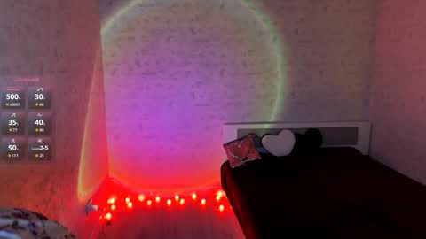 Snapshot of eleniswackhammer chatting on February 28, 2026, 9:38 pm Annie PVT IS OPEN online show from February 28, 2026, 9:38 pm