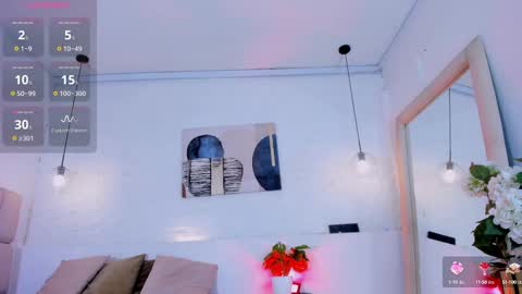 E L I I Z A B E T H   online show from February 21, 2025, 4:07 am