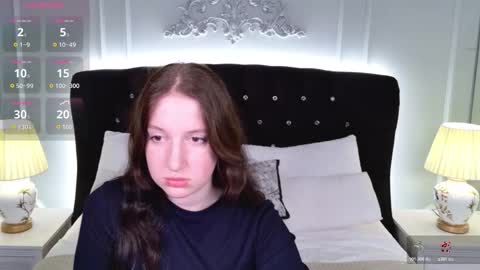 your sweet Lisa online show from March 16, 2026, 3:23 am
