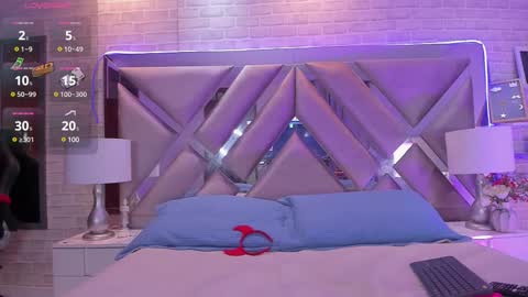 Snapshot of emilycastro_ chatting on February 21, 2025, 2:48 pm Emily online show from February 21, 2025, 2:48 pm