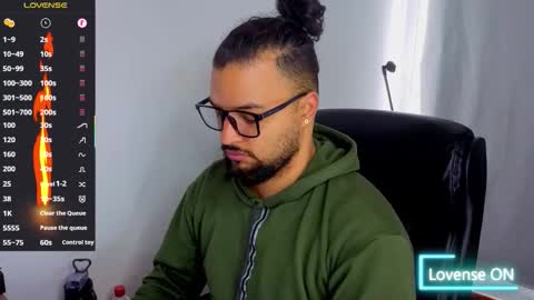 Snapshot of ernesto_rodriguez_82 chatting on November 2, 2025, 3:58 pm ernesto rodriguez 82 online show from November 2, 2025, 3:58 pm