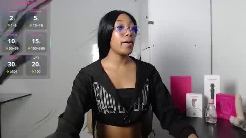 esmeralda_bk online show from October 6, 2025, 9:56 pm