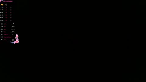 Snapshot of euphoria_girls chatting on February 3, 2025, 8:57 am check about me online show from February 3, 2025, 8:57 am