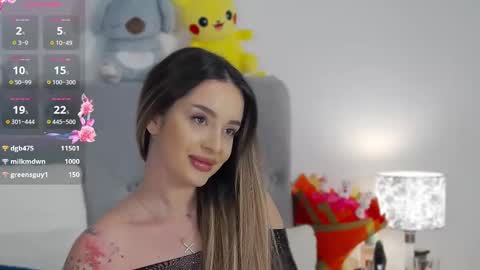 Evie online show from March 5, 2025, 3:18 am