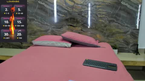 evy_connor online show from January 8, 2026, 11:34 am