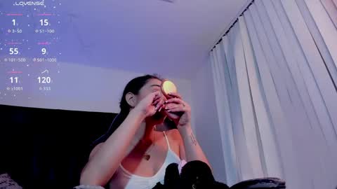 Snapshot of faloonroussel chatting on April 23, 2026, 7:05 pm Faloon online show from April 23, 2026, 7:05 pm
