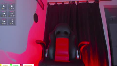 Snapshot of femboy666sixx_ chatting on January 26, 2025, 2:45 am GABY666 online show from January 26, 2025, 2:45 am