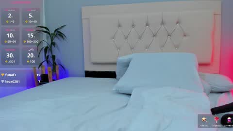 Snapshot of foxxysammy chatting on January 8, 2025, 11:30 pm Sammantha online show from January 8, 2025, 11:30 pm