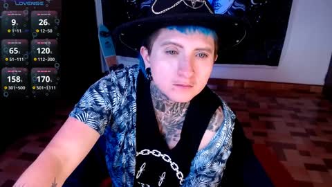 Snapshot of ftmblueyes chatting on January 28, 2025, 8:47 pm HEHIM online show from January 28, 2025, 8:47 pm