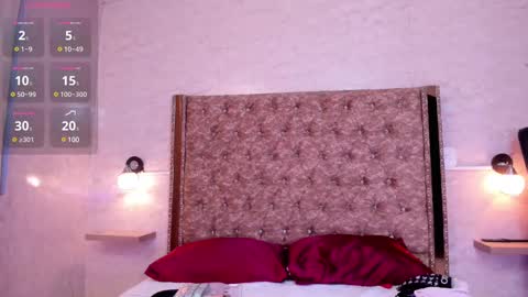 Snapshot of gabydesire chatting on February 27, 2025, 12:10 am GABY DESIRE online show from February 27, 2025, 12:10 am