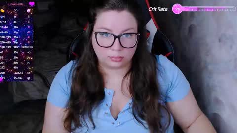 Snapshot of ginger_grayy chatting on February 9, 2025, 7:09 pm Alexa here online show from February 9, 2025, 7:09 pm